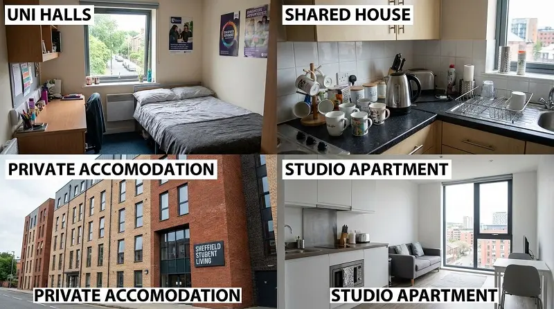 different types of student accommodation in sheffield including halls houses and studios