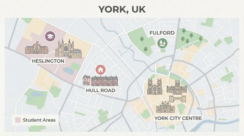 map of best areas for student accommodation York Heslington Hull Road Fulford